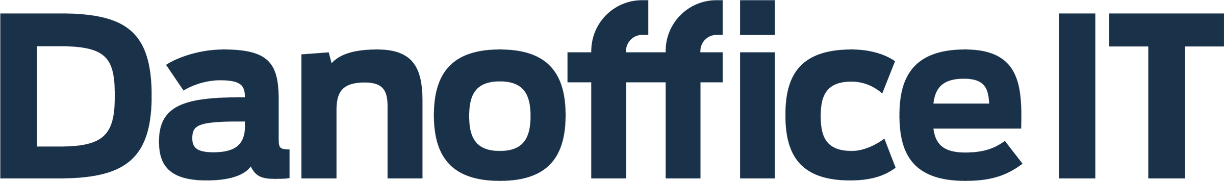 danofficeit Logga
